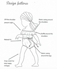 Load image into Gallery viewer, Better Bee Girl&#39;s Toddler Ruffle Rompers
