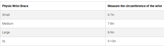 Back On Track Physio Wrist Brace