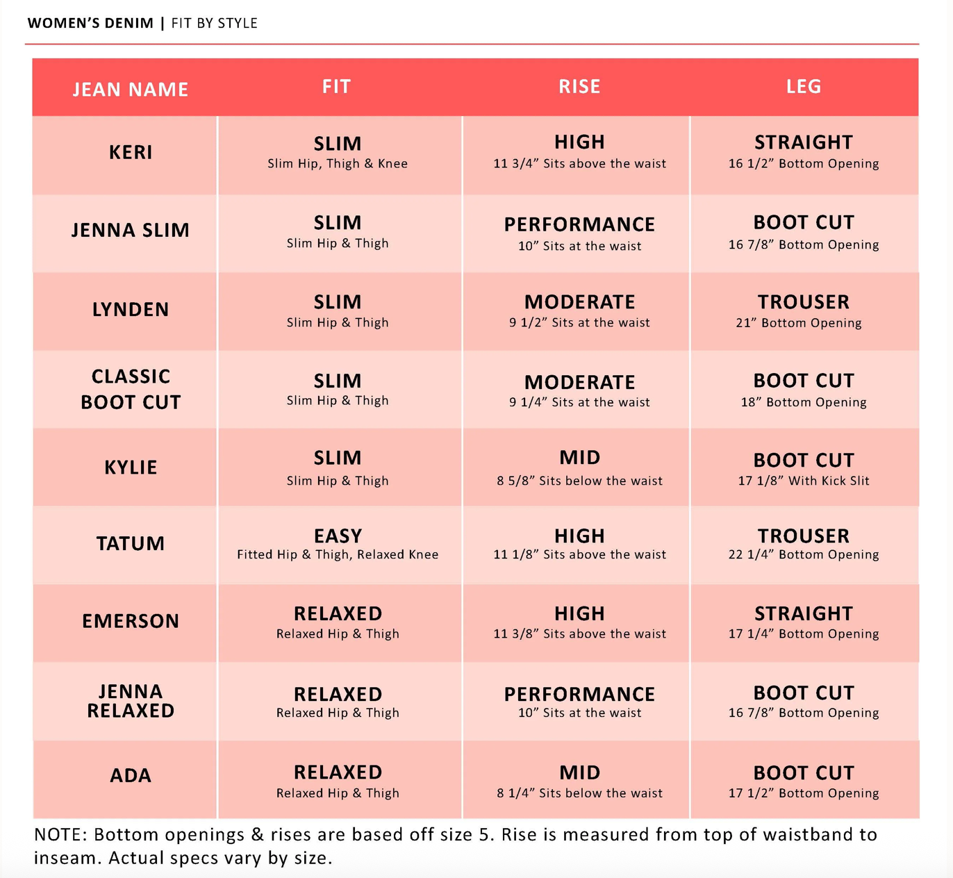 Cinch Women's Emerson Relaxed Fit Straight Jean