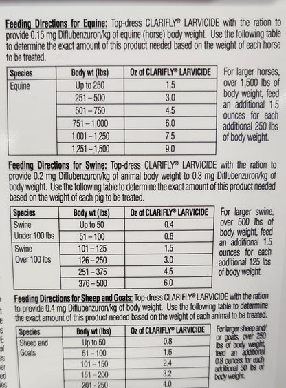 ClariFly Larvicide Top-Dress Fly Contol - 15LBS