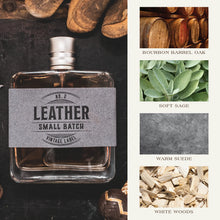 Load image into Gallery viewer, Tru Western Men&#39;s No. 2 Leather Vintage Cologne
