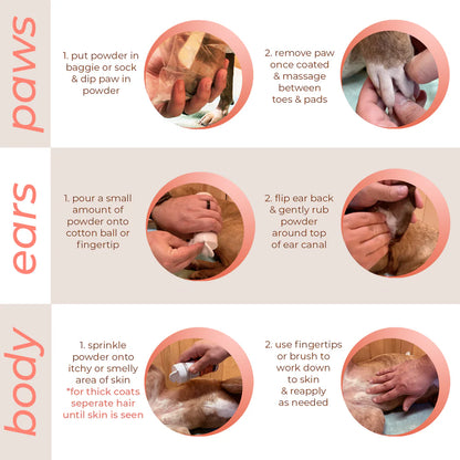 Coat Defense Daily Preventative Powder (Dog & Cat)