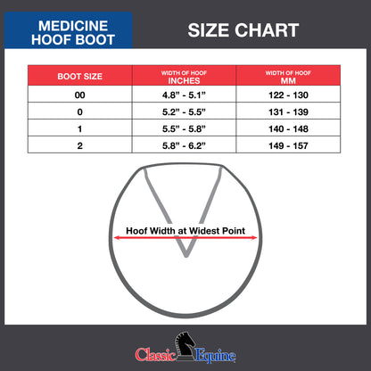 Classic Equine Medicine Hoof Boot