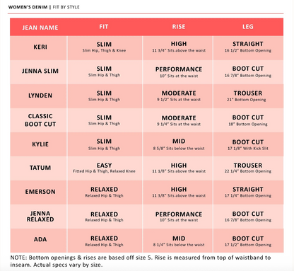 Cinch Women's Emerson Relaxed Fit Straight Jean