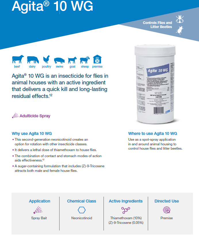 Agita 10 WG Insecticide