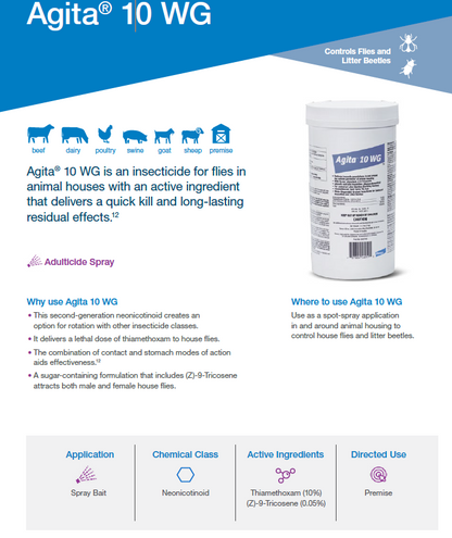 Agita 10 WG Insecticide