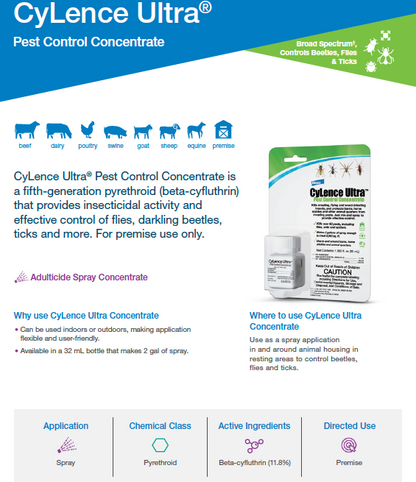 Cylence Ultra Pest Control Concentrate