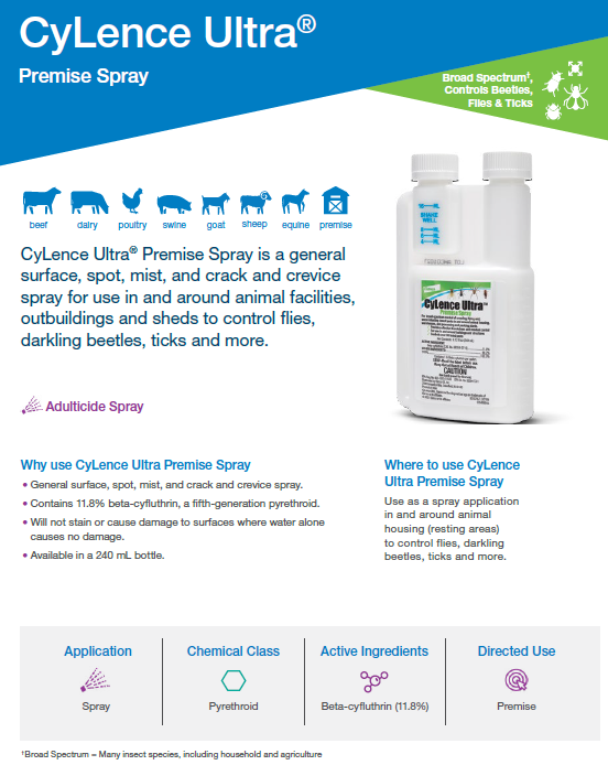 Cylence Ultra Premise Spray