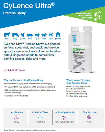 Cylence Ultra Premise Spray