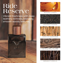 Load image into Gallery viewer, TRU Western Men&#39;s Yellowstone Ride Reserve Cologne
