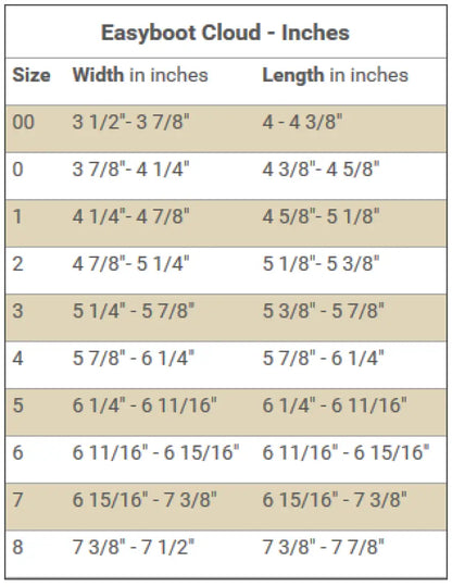 Easyboot Cloud Boot (Individual) Horse Therapy