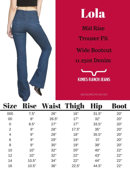 Kimes Ranch Women’s Lola Dark Indigo Jean Women’s Bottoms