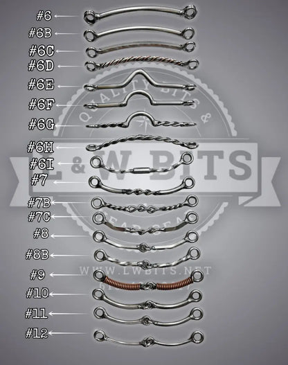 L&W #136 Swivel D-Ring Bit Bit