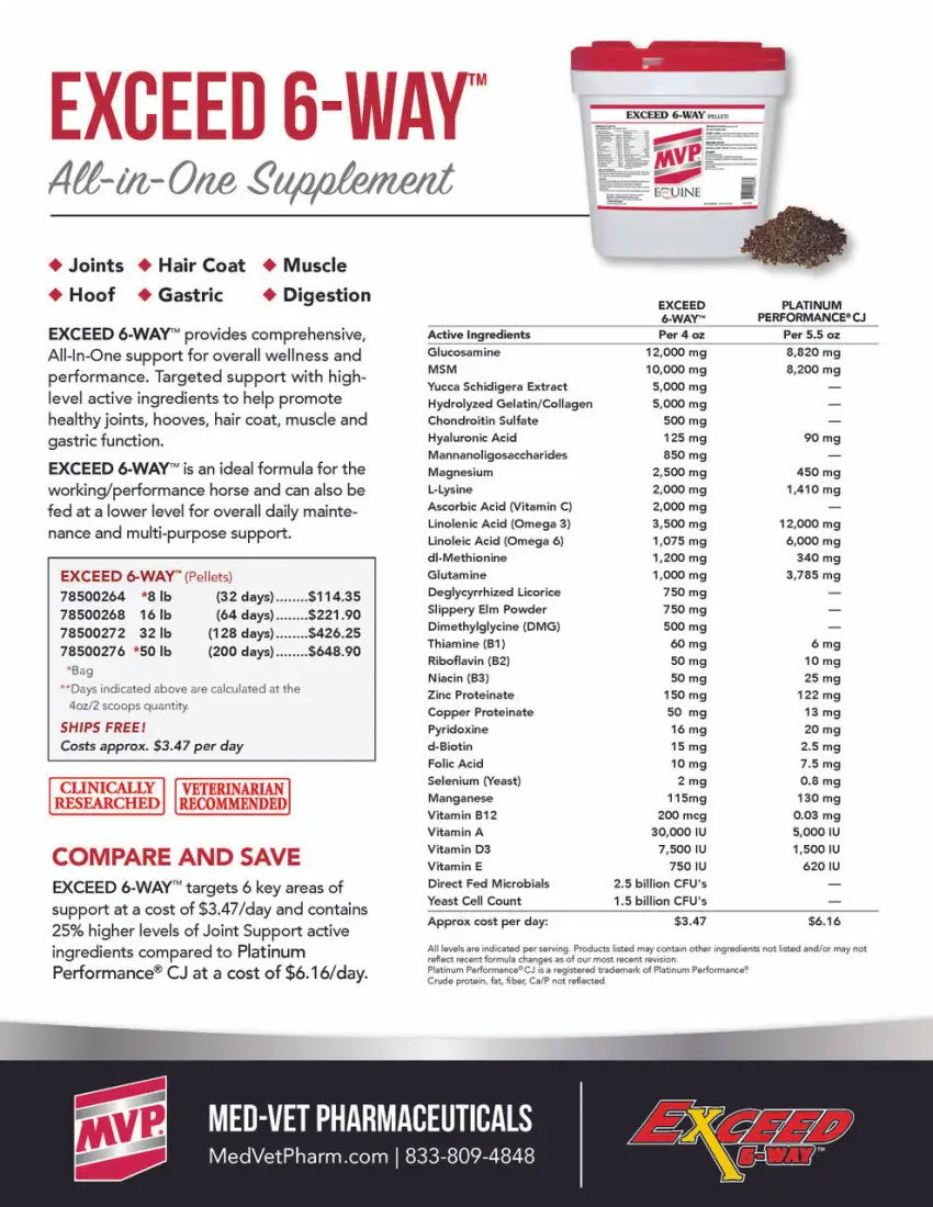 MVP Exceed 6-Way (Pellets) Equine Supplement