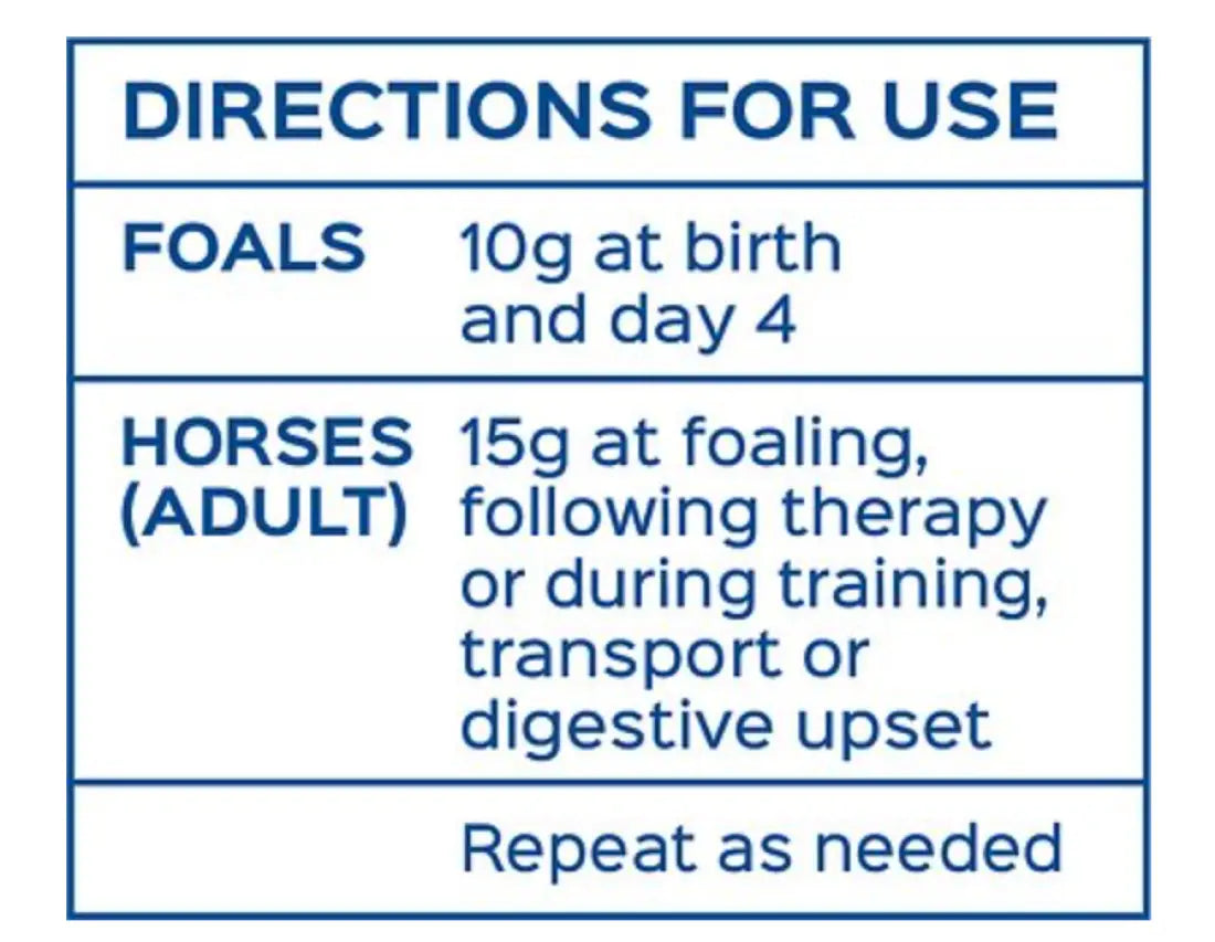 Probios Equine One Oral Gel Probiotic Digestive Horse Supplement 30g Syringe Equine Supplement
